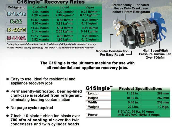 Jual Appion G1Single Refrigerant Recovery Machine | Cyber Tekno