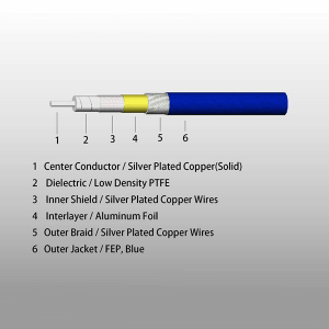low-loss-flexible-cable-dc-18ghz-8839.png